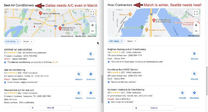 Local search results comparison