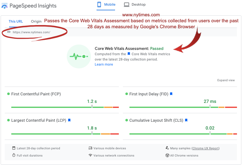 NYTimes Site Passes Core Web Vitals Test