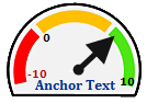 anchor text algorithm dials