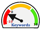 keyword negative dial