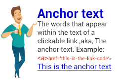 anchor text defined as the words that appear in a link