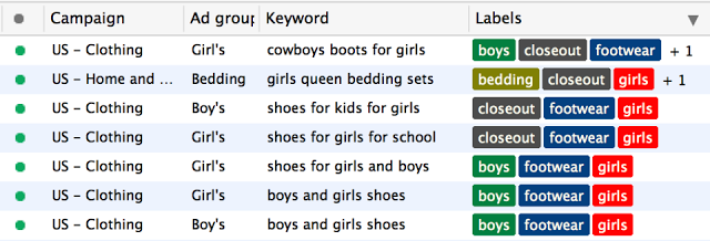 adwords-editor-labels.png