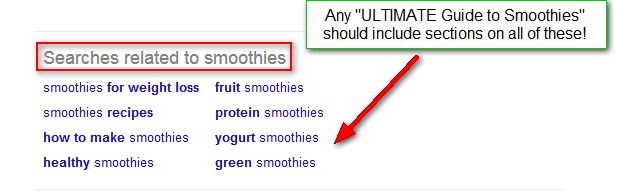 Graphic showing Google Related Searches for the Query Smoothies