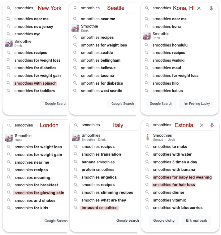 Graphic showing Google Autocomplete Queries in multiple locations for the search term Smoothies