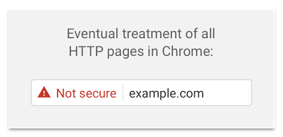 Not Secure Warning chart