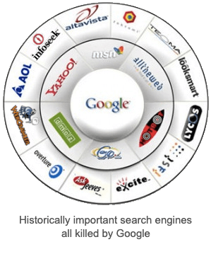 Historically Important Search Engines killed by Google
